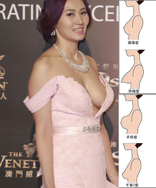 女人哪种胸型最旺夫兴家 面相