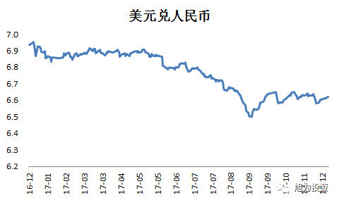 受朝鲜半岛相关信息的影响,东亚市场均出现了大幅回落