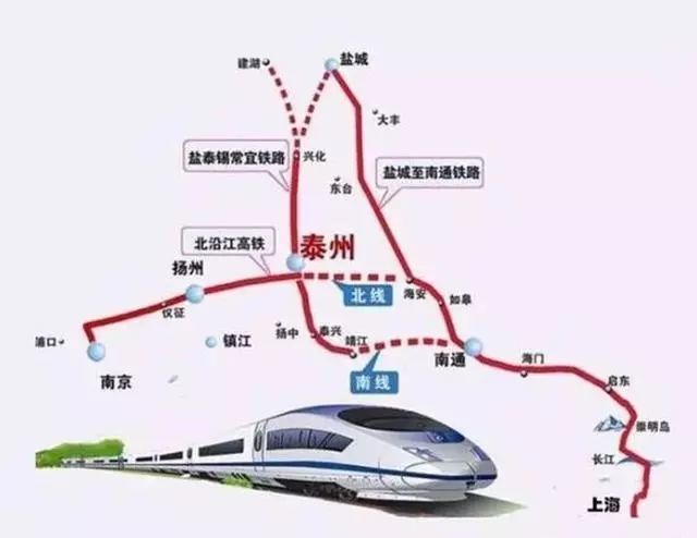 扬马城际铁路路线图图片