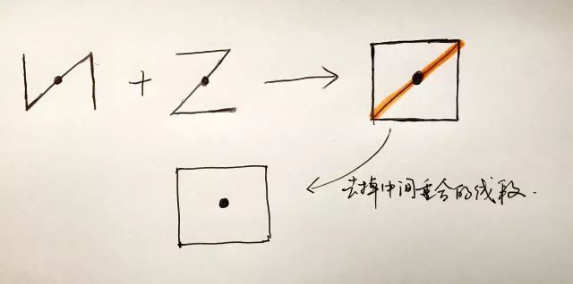 缺乏逻辑思维能力的孩子,很有可能成为