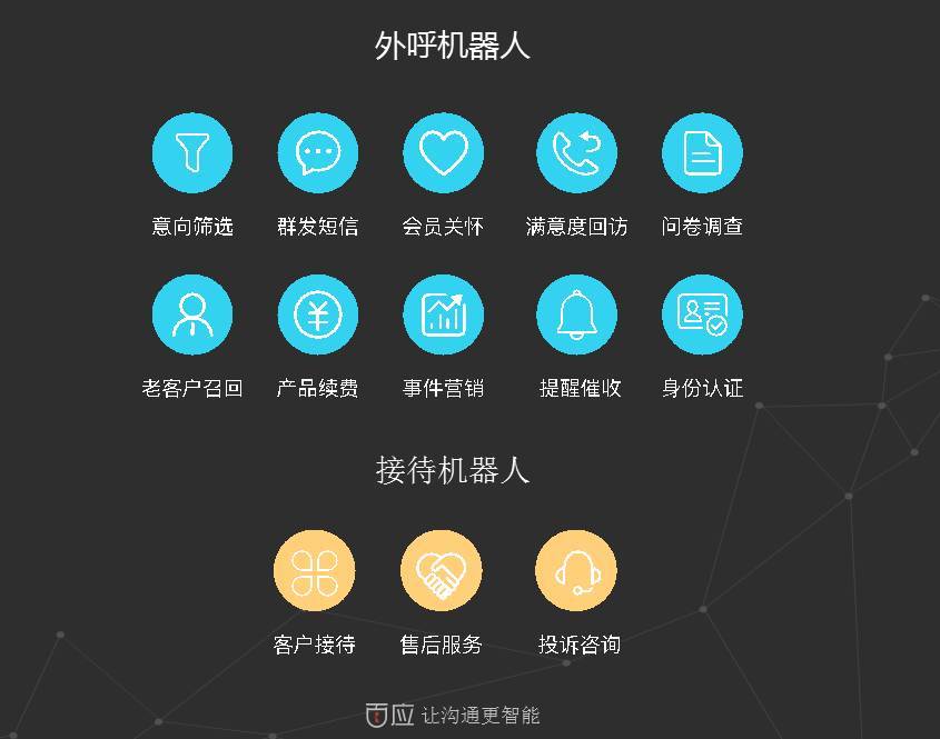 徐州智能电话机器人价格(徐州智能电话机器人价格表)