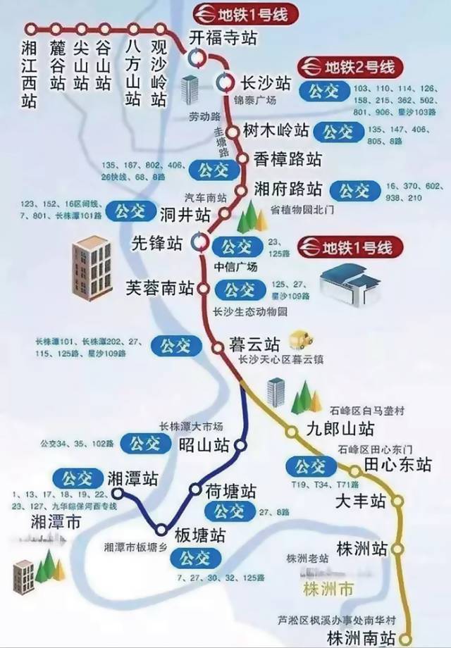长株潭人口有多少(2)