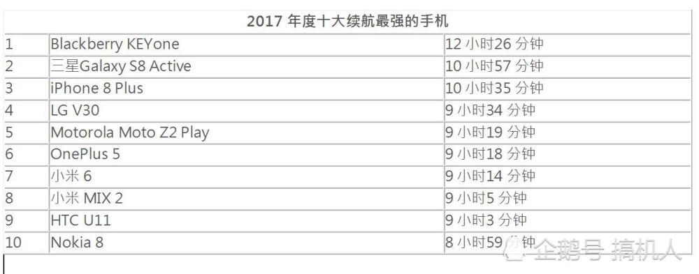 腾讯网