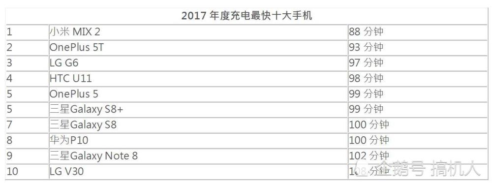 腾讯网