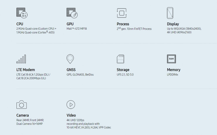 三星galaxy s9/s9 全面曝光:售价或破7000元