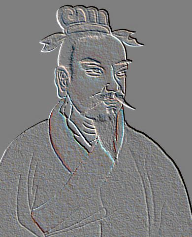 申不害改革之的法与术