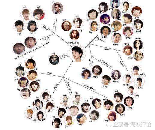 台湾人在大陆工作什么最重要?九成回答:人脉