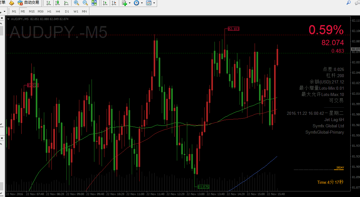 的是江南刑侦大队民警,他们平时接触的最多的是命案等刑事案件,对股票