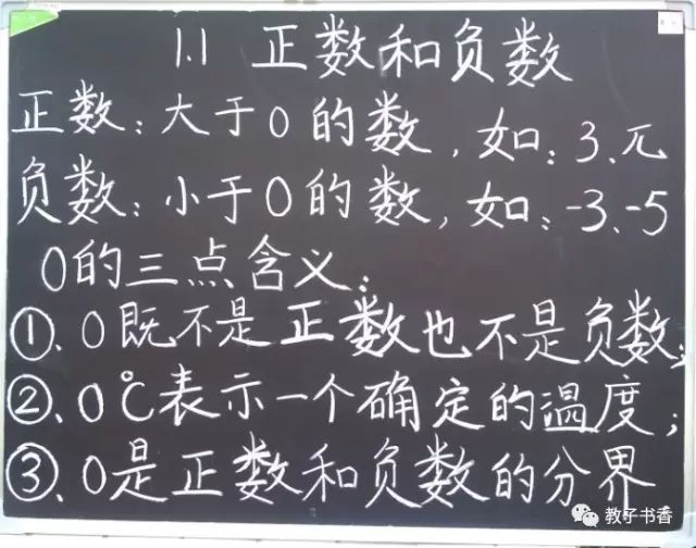 小学数学1 6年级公式大全 孩子假期作业肯定用得上 腾讯网