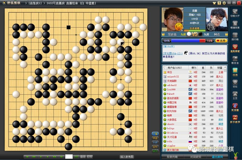 棋圣战柯洁赢棋认输,大黑马止步八强
