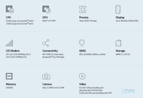 三星exynos 7872规格公布中端利器