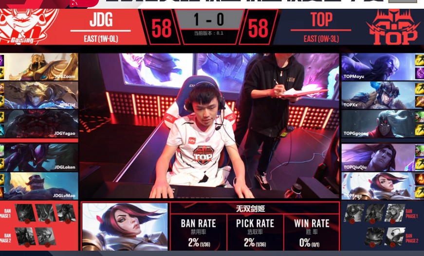 Yagao无解沙皇输出爆炸top无力反击遗憾落败 腾讯网