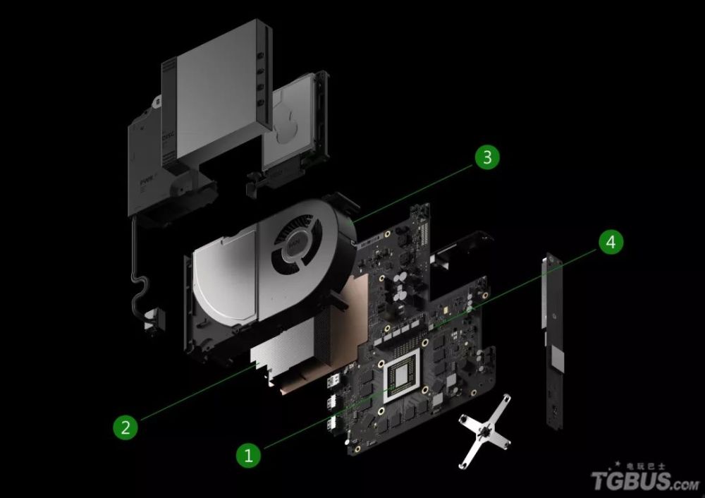 xboxonex评测它会告诉你什么是真正的power