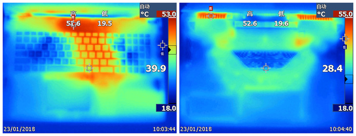 桌面级锐龙3A平台游戏本 华硕玩家国度S7ZC