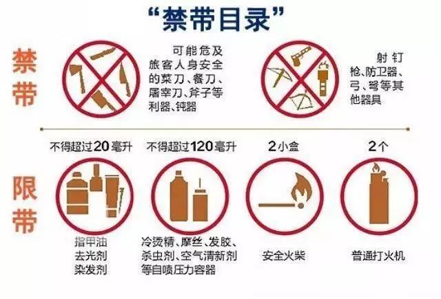 乘坐飞机,火车,哪些东西不能带?