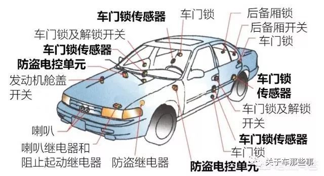 单脚骑车运用什么原理_骑车卡通图片