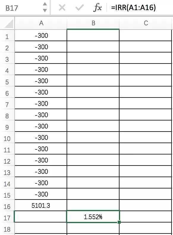 基金定投怎么算收益?用这个方法信用卡分期也
