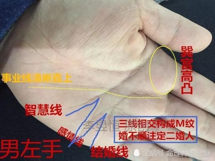 手相中这两条线构成y纹,婚姻容易波折,情感不尽人意!