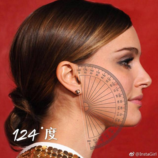 没有1度最美下颌角那就学杨幂高圆圆侧颜露耳发 腾讯网