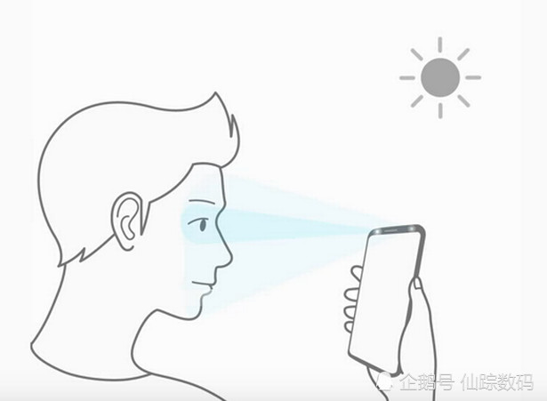 三星Galaxy S9:发布日期、价格、规格、外观及