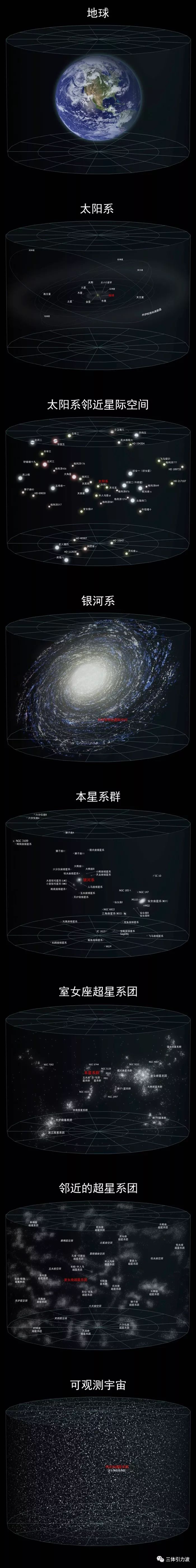 地外生命|寻找外星生命的重大发现，这一次来自金星，不是火星