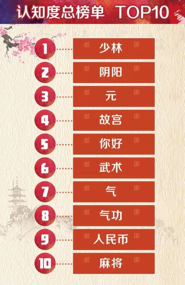 普通话将成为巴基斯坦官方语言?别再只会教老