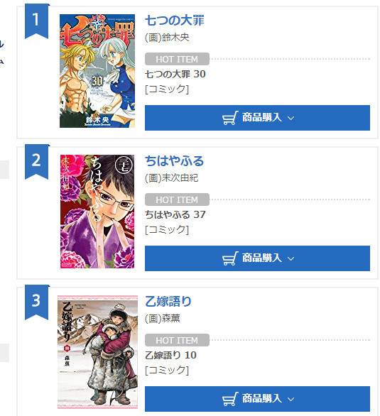 团长第一 最新一周漫画销量榜公布 腾讯网