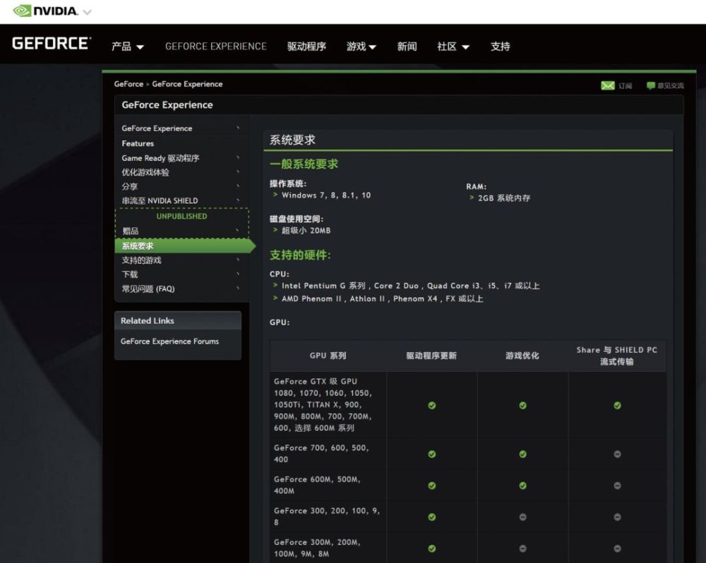 让游戏活色生香 Geforce驱动的这些功能你一定要玩玩 腾讯网