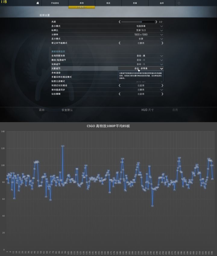 真买U送显卡?AMD Ryzen3 2200G+华硕TUF B