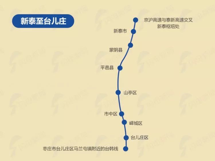 新泰交通要发大招!2018年将建的4条高速公路