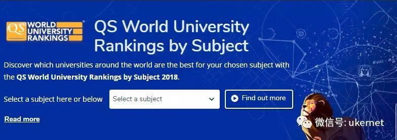 2018QS世界大学学科排名出炉!48个专业最强