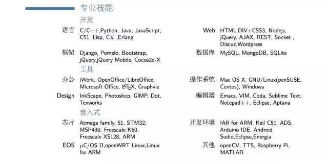 黄金跳槽期到了,一个优秀程序员的简历应该怎