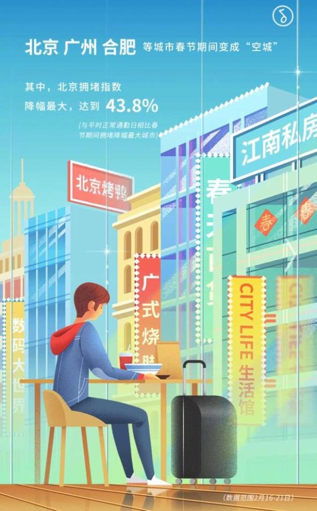 高德地图数说春节:2018春节期间都发生了什么