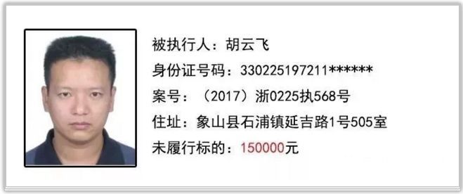 象山 老赖名单更新,这些人里有你认识的吗?