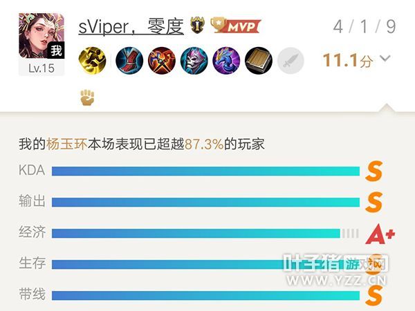 王者荣耀:为准备kpl春季赛,职业选手都在练习杨