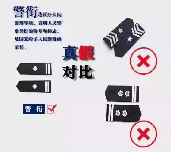 警衔标志