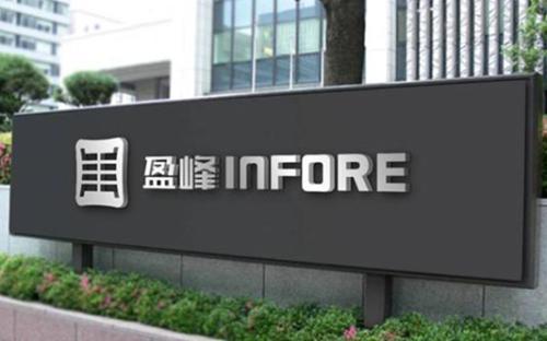 18亿入主华录百纳 美的少东家大举进军影视行