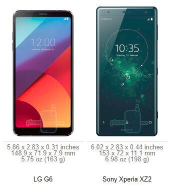 索尼Xperia XZ2 Compact评测:续航相当出色