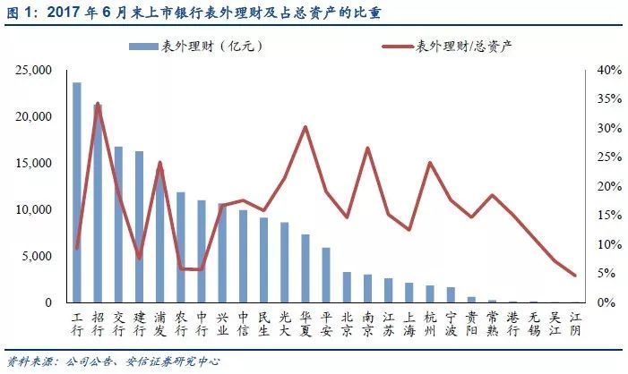 100万亿gdp的创业机会挑战_GDP首超100万亿,2020全年经济数据速览(2)