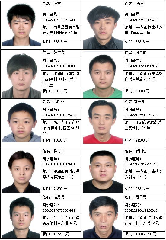 平湖法院曝光140个老赖名单个人信息都贴出来了