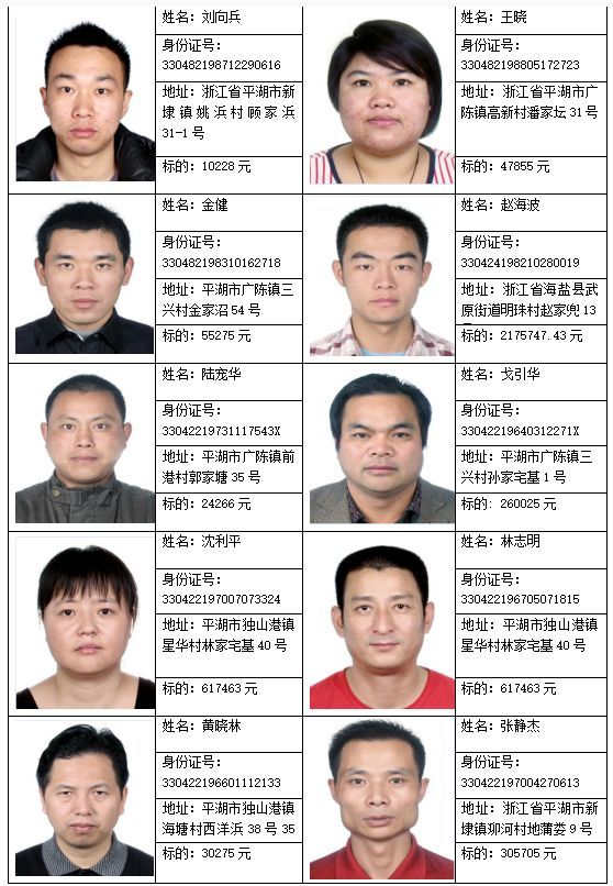 平湖法院曝光140个老赖名单个人信息都贴出来了