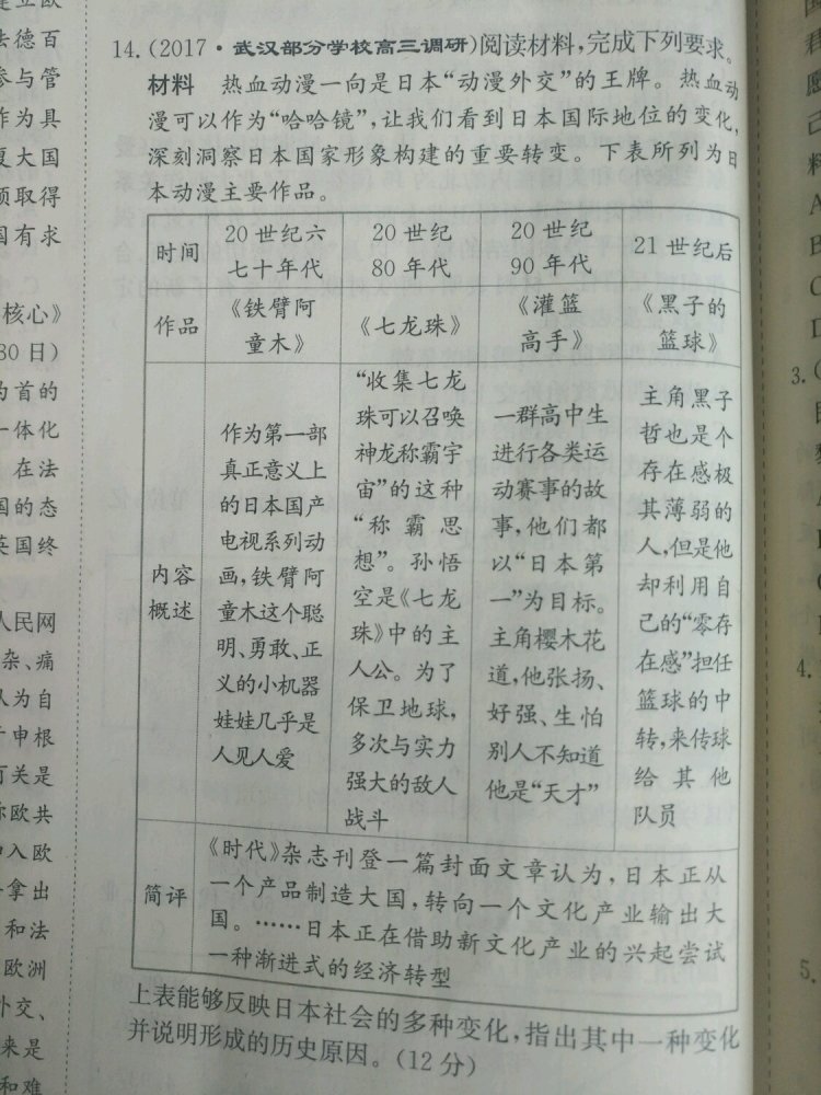 槽点略多！国内考卷出现动漫相关考题