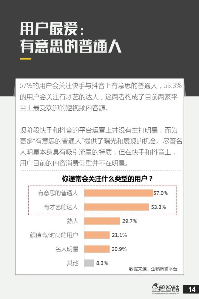 2017-2018年抖音&快手用戶研究報告