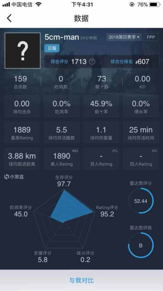史上最强绝地求生玩家 裸体吃鸡 服务器排名前