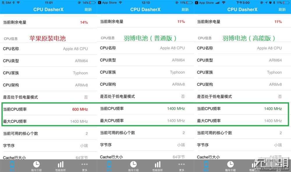 羽博标电池与苹果原装电池对比测试