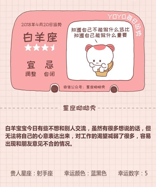 4月日星座运势 哪些星座能突破困境 腾讯网