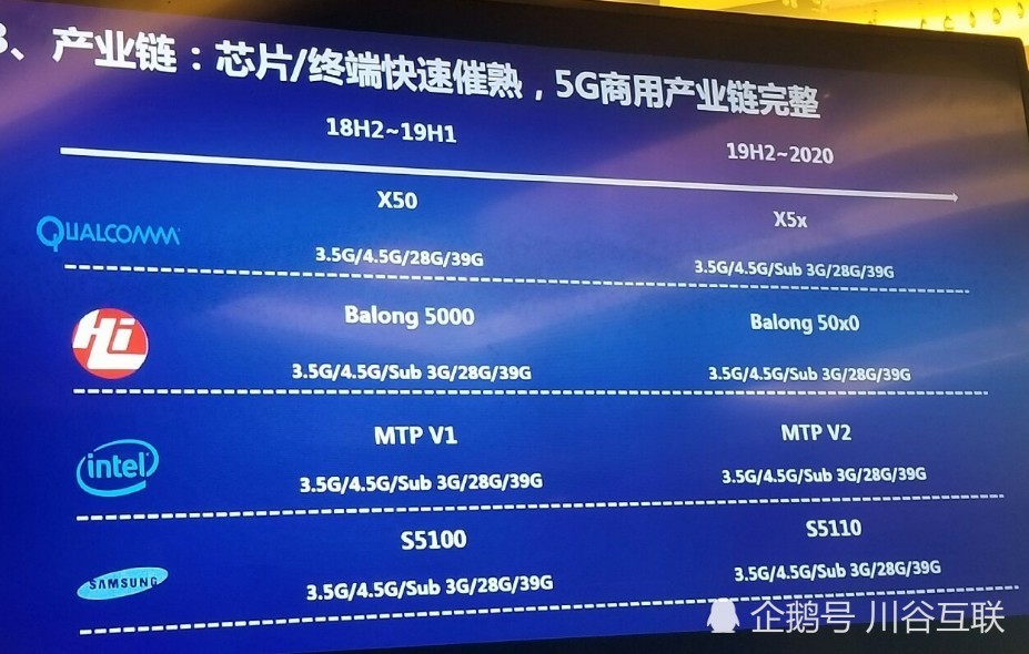 华为不会像中兴那样沦陷:任正非四年前就预见