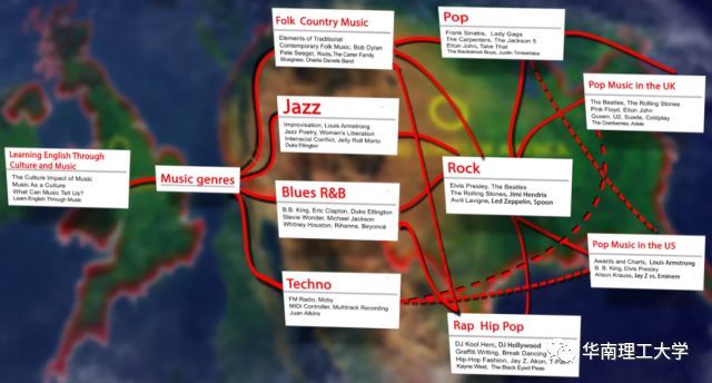 华南理工慕课来了,快看看有哪些你心仪的课程