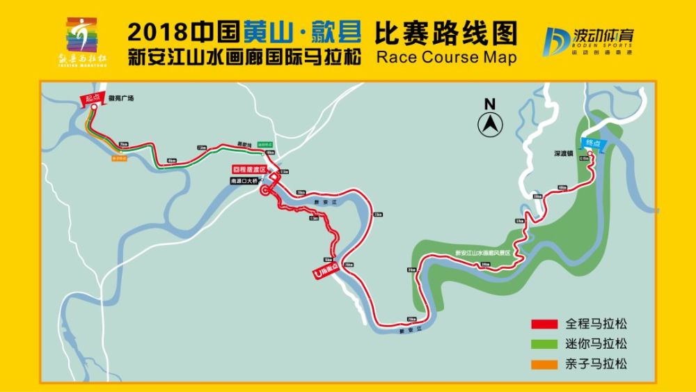 (二)迷你马拉松路线(8公里) 歙县徽苑广场(起点)徽州路南门头南源 