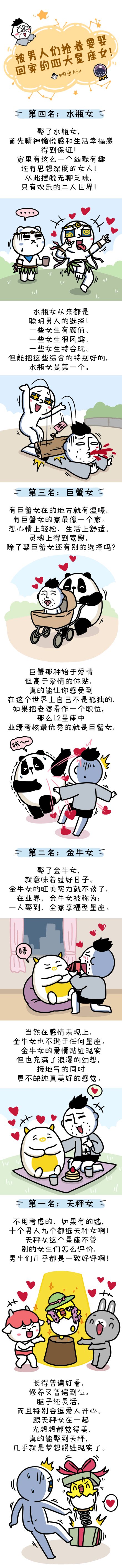 被男人们抢着要娶回家的四大星座女!